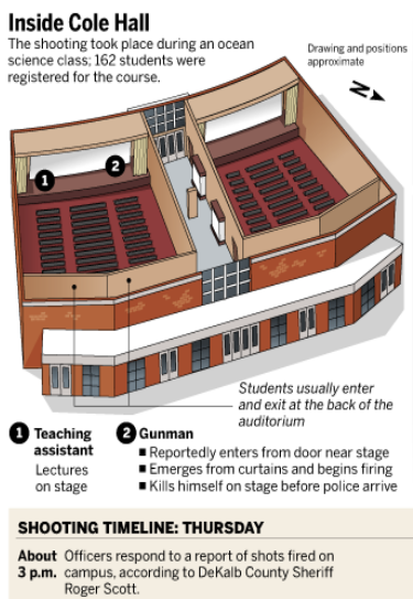 cole-hall--seats_1