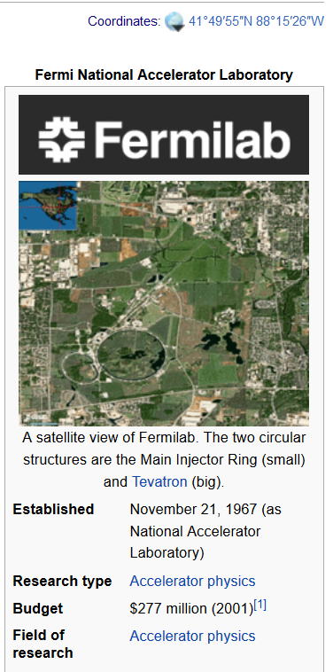 fermilab latitude 41