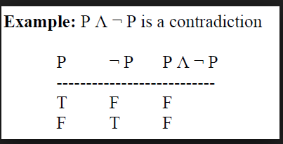 logic math