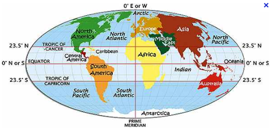 earth_cancer_23_chromsomes_pairs