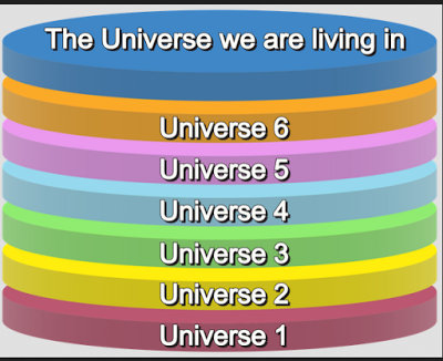 fort+hood+parallel+universe