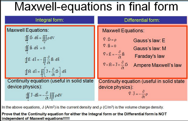 maxwell equations 44