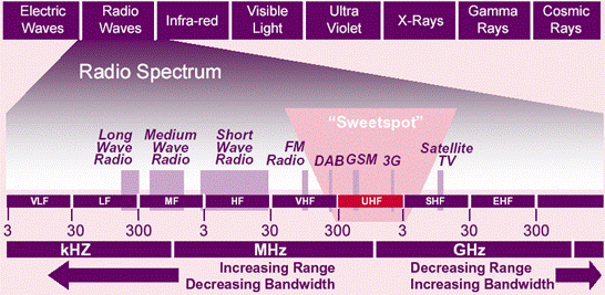 radio-radio-band2
