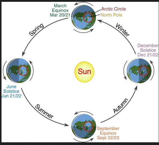 sun yat sen earth agent