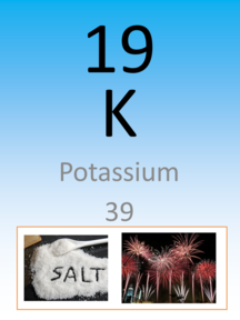 Potassium korea
