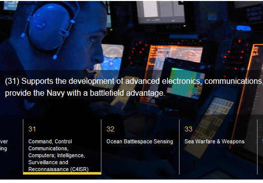 navy bragging