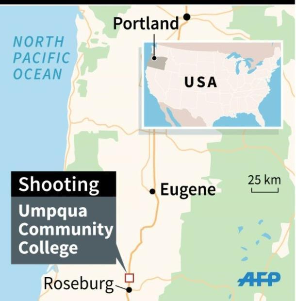 portland I O port universal mind umpqua