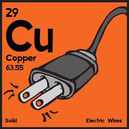 route 29 copper 4