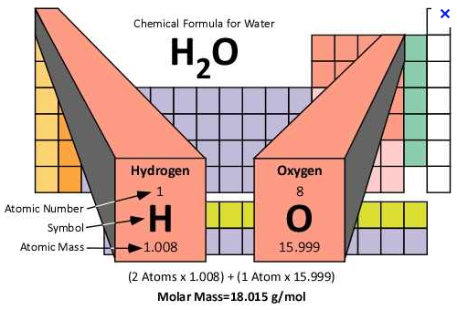 water molecule 2